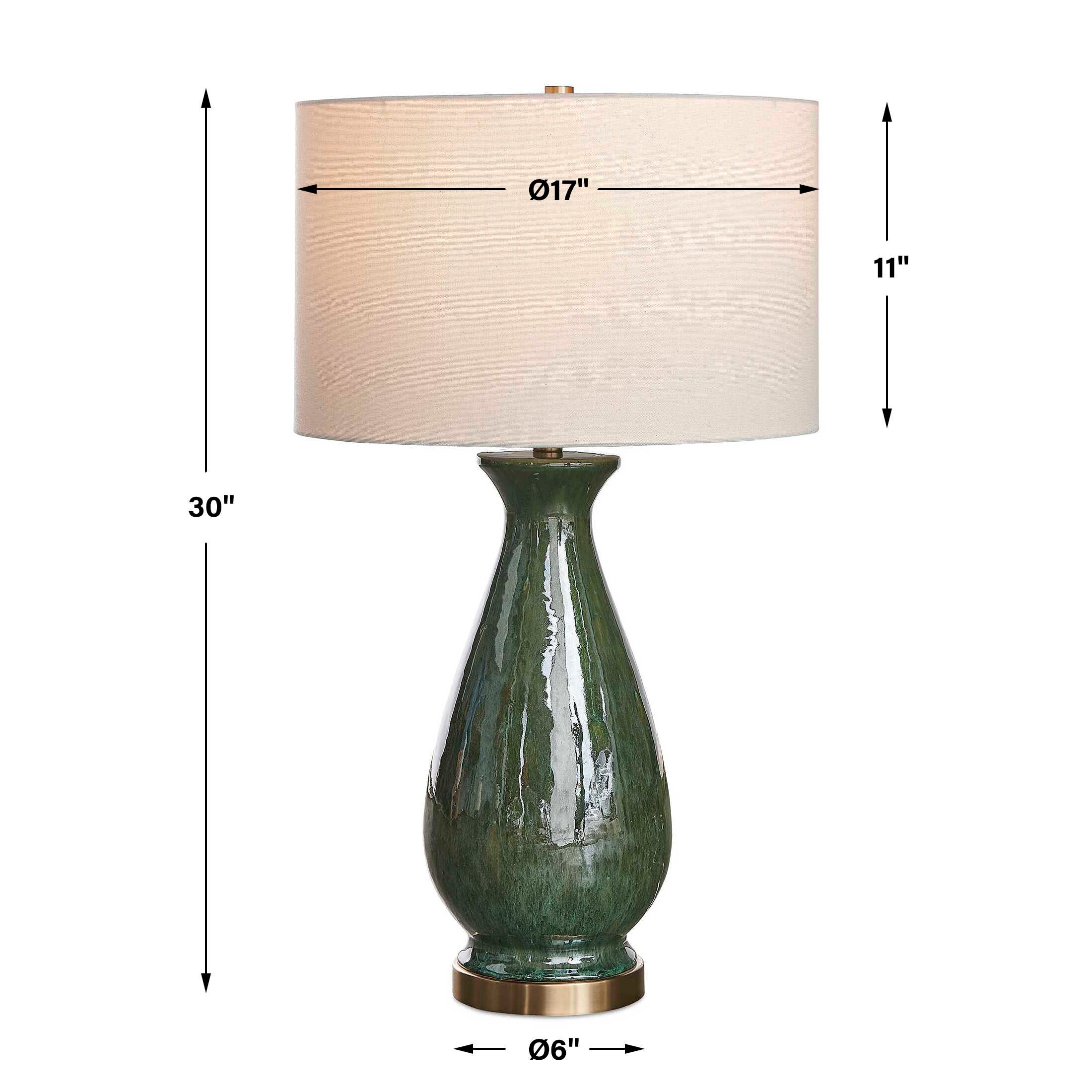 Uttermost Colestin Deep Green Table Lamp