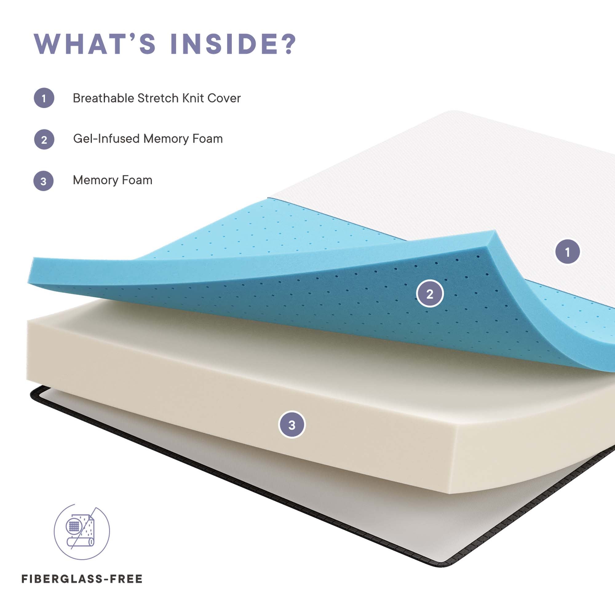Aveline 10" Queen Mattress