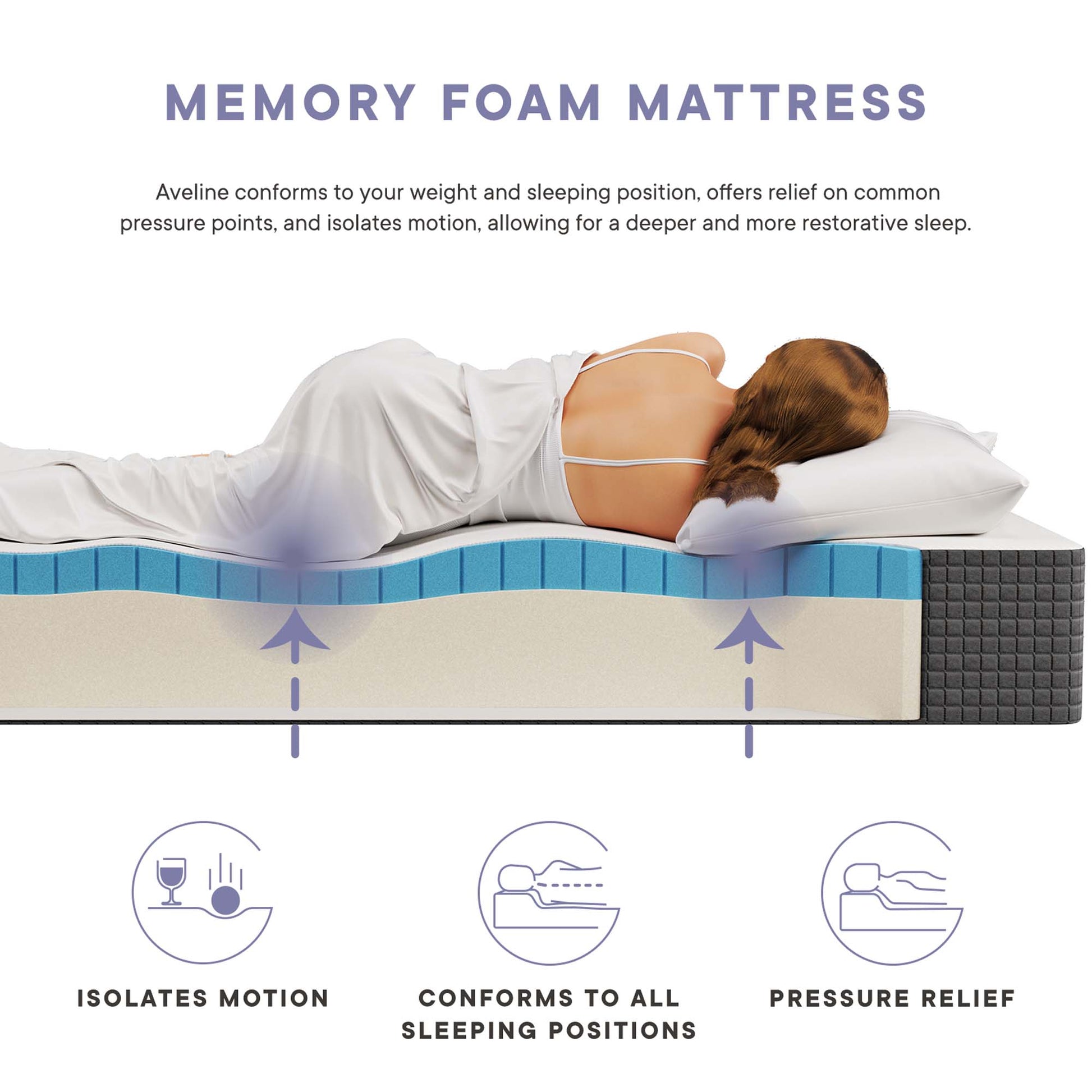 Aveline 10" Twin Mattress