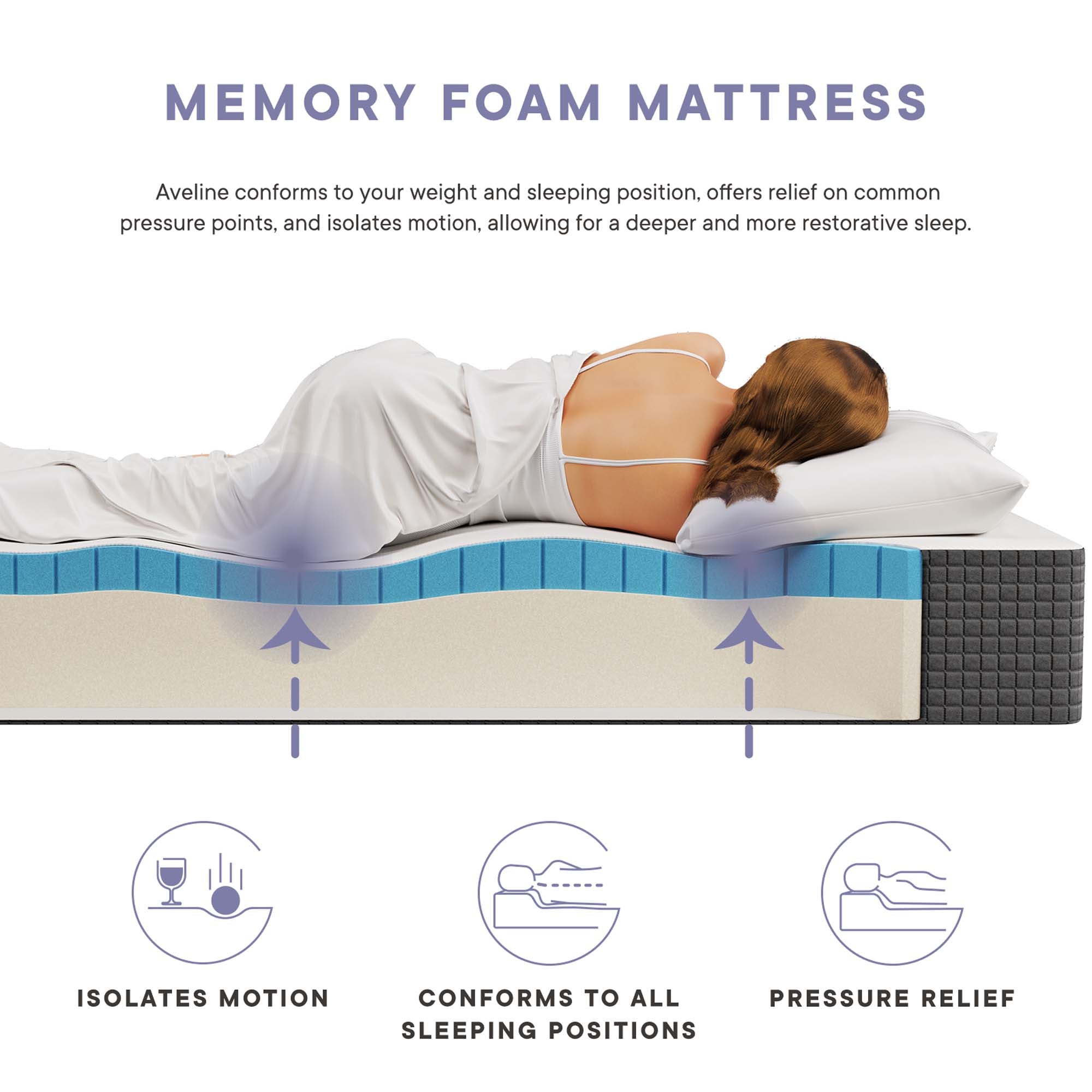 Aveline 10" Twin Mattress