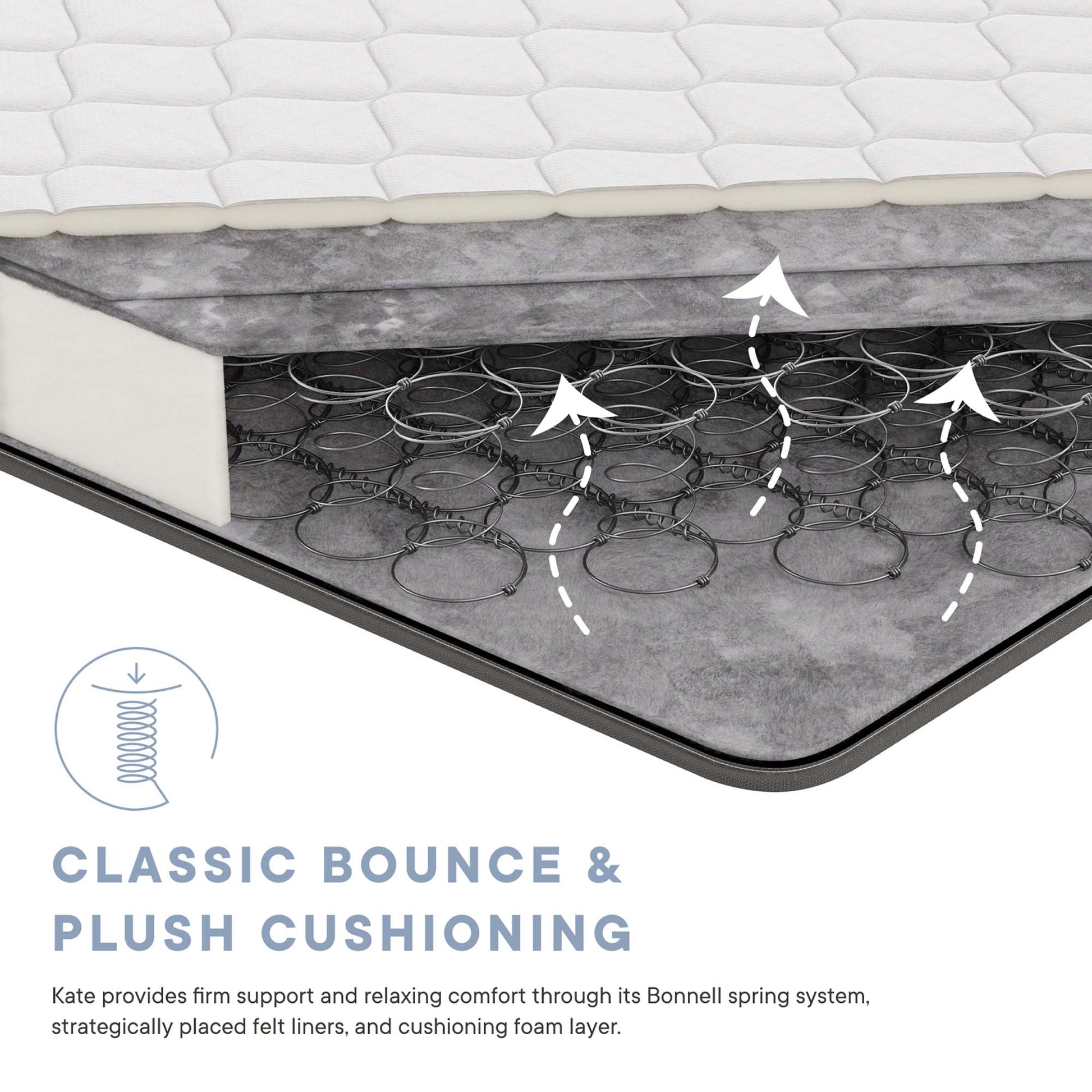 Kate 6" Queen Mattress