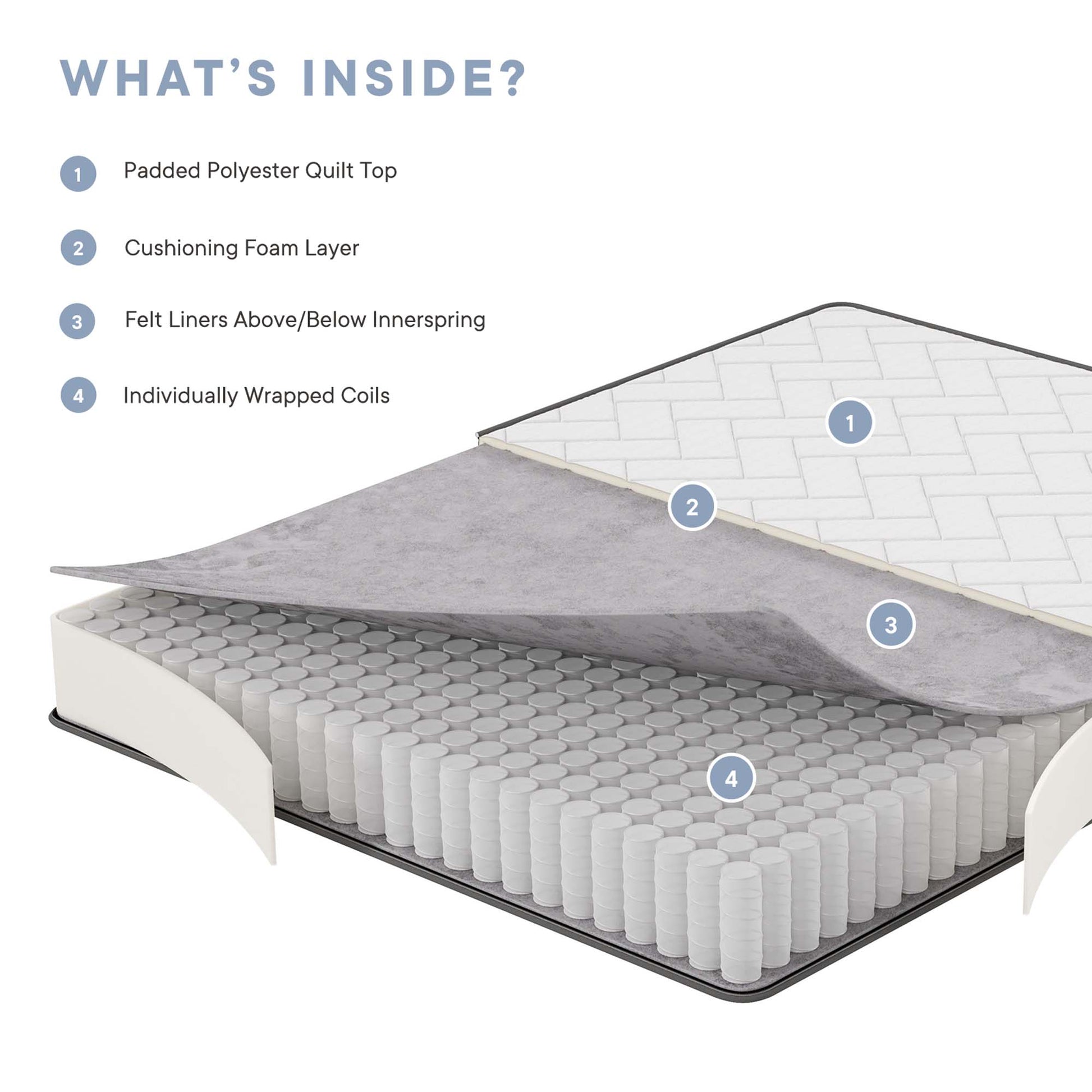 Kate 8" Full Mattress
