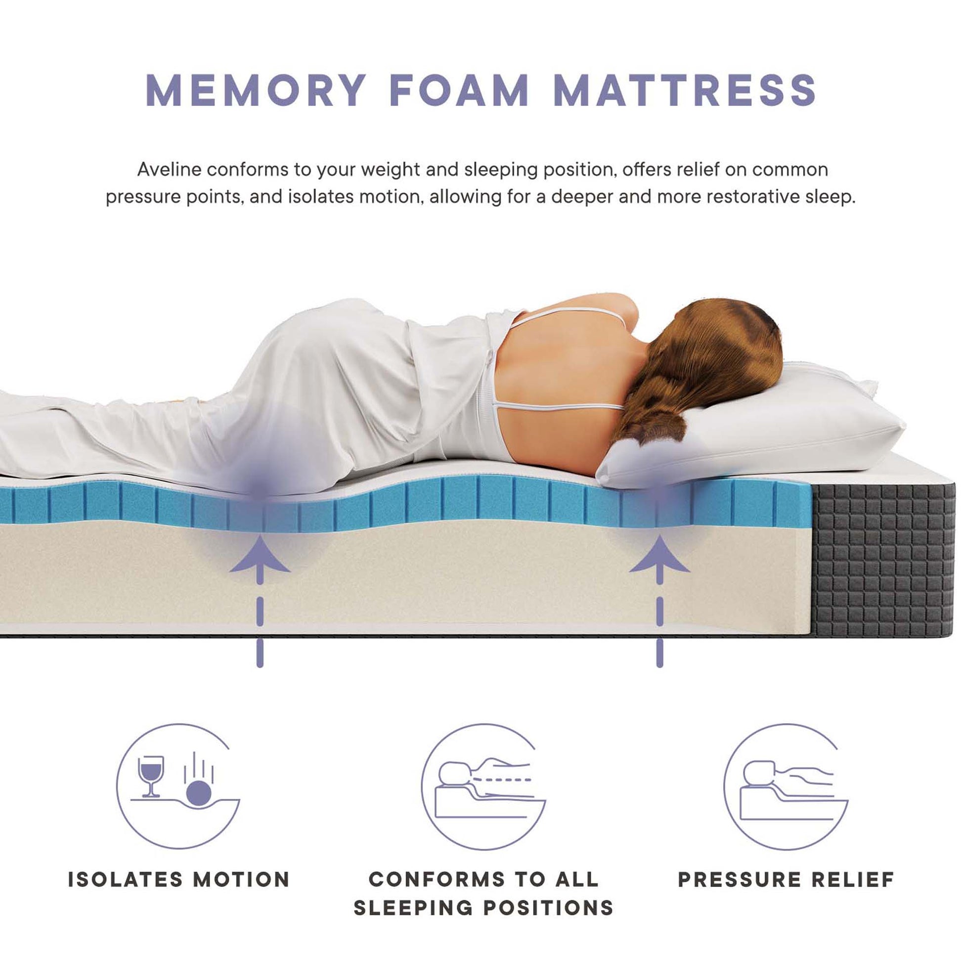 Aveline 10" California King Mattress
