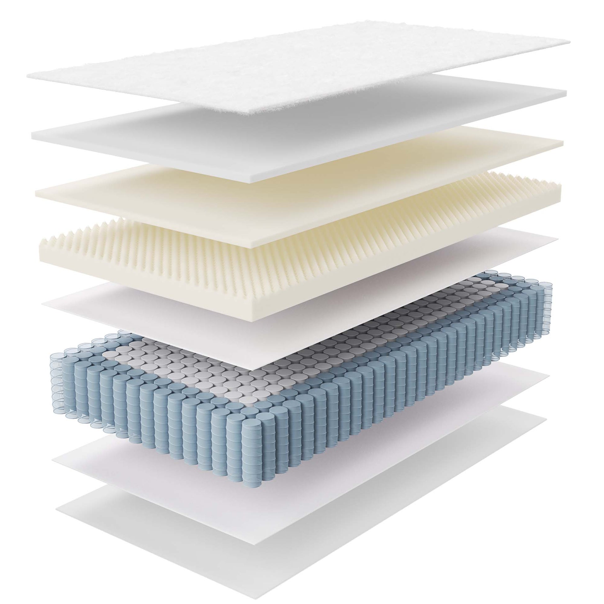 Jenna 14" Innerspring and Foam Twin Mattress