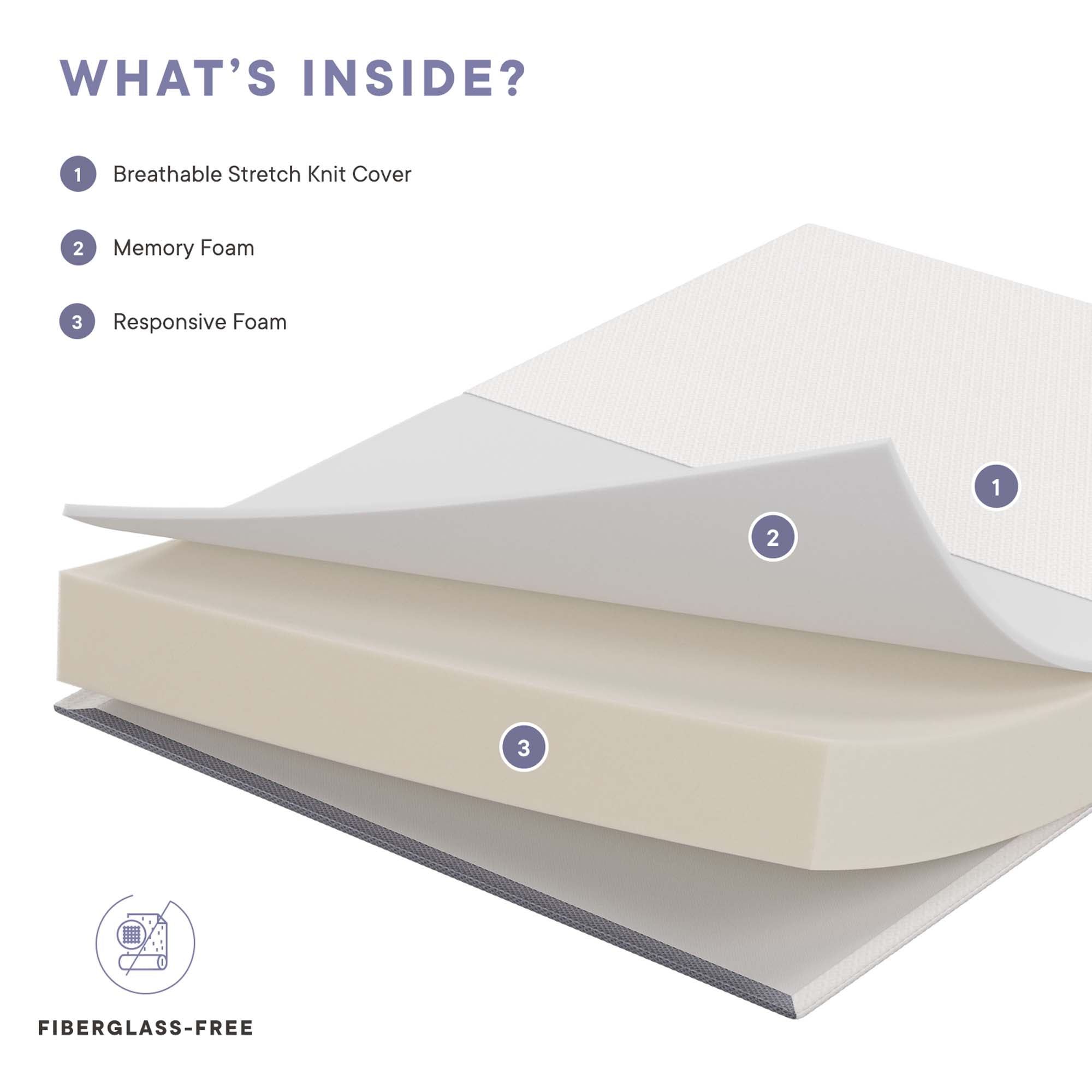 Mila 8" Full Mattress