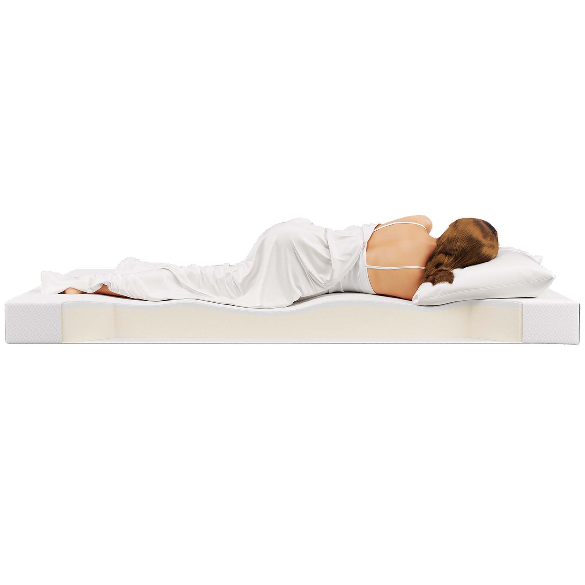 Mila 5" Full Mattress