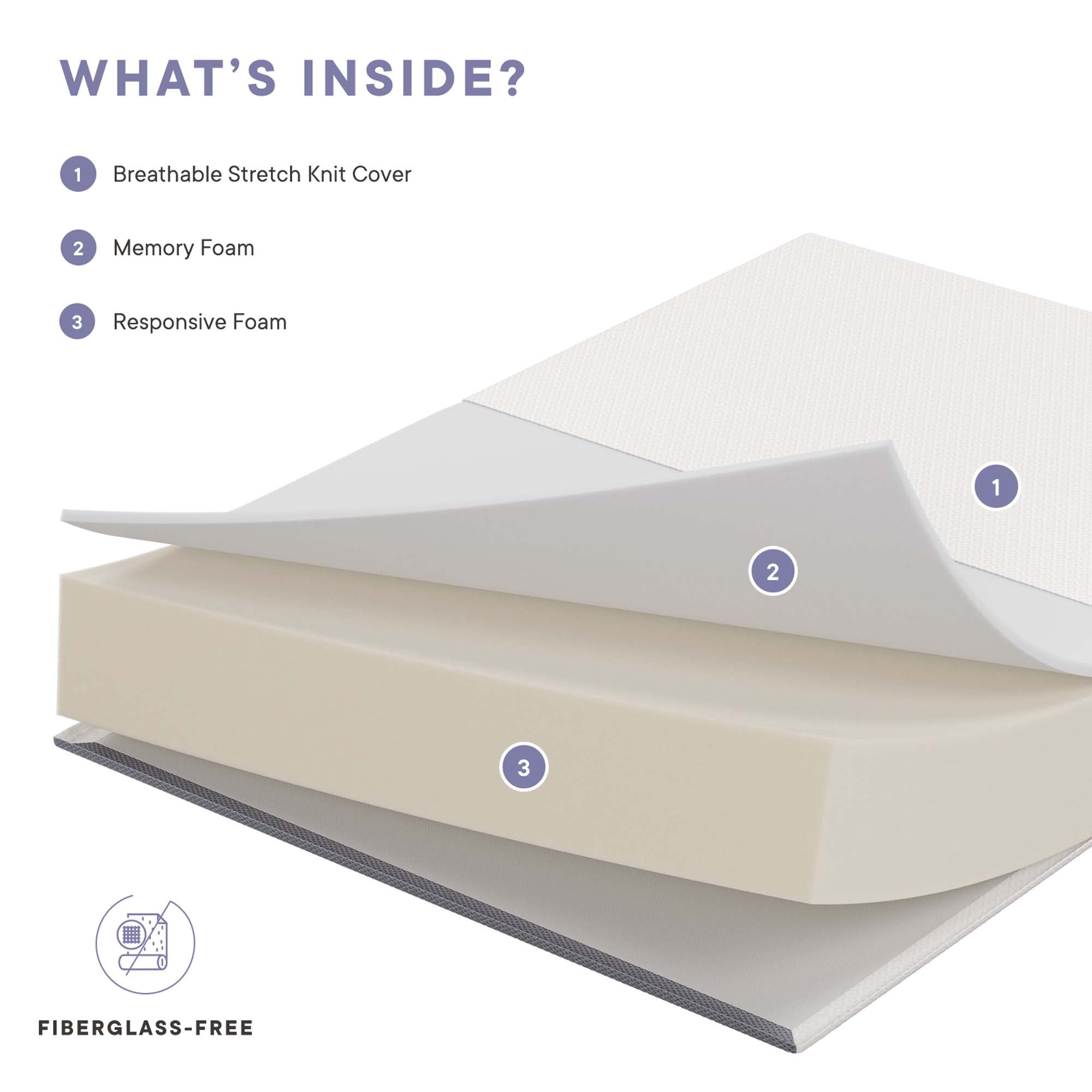 Mila 12" King Mattress