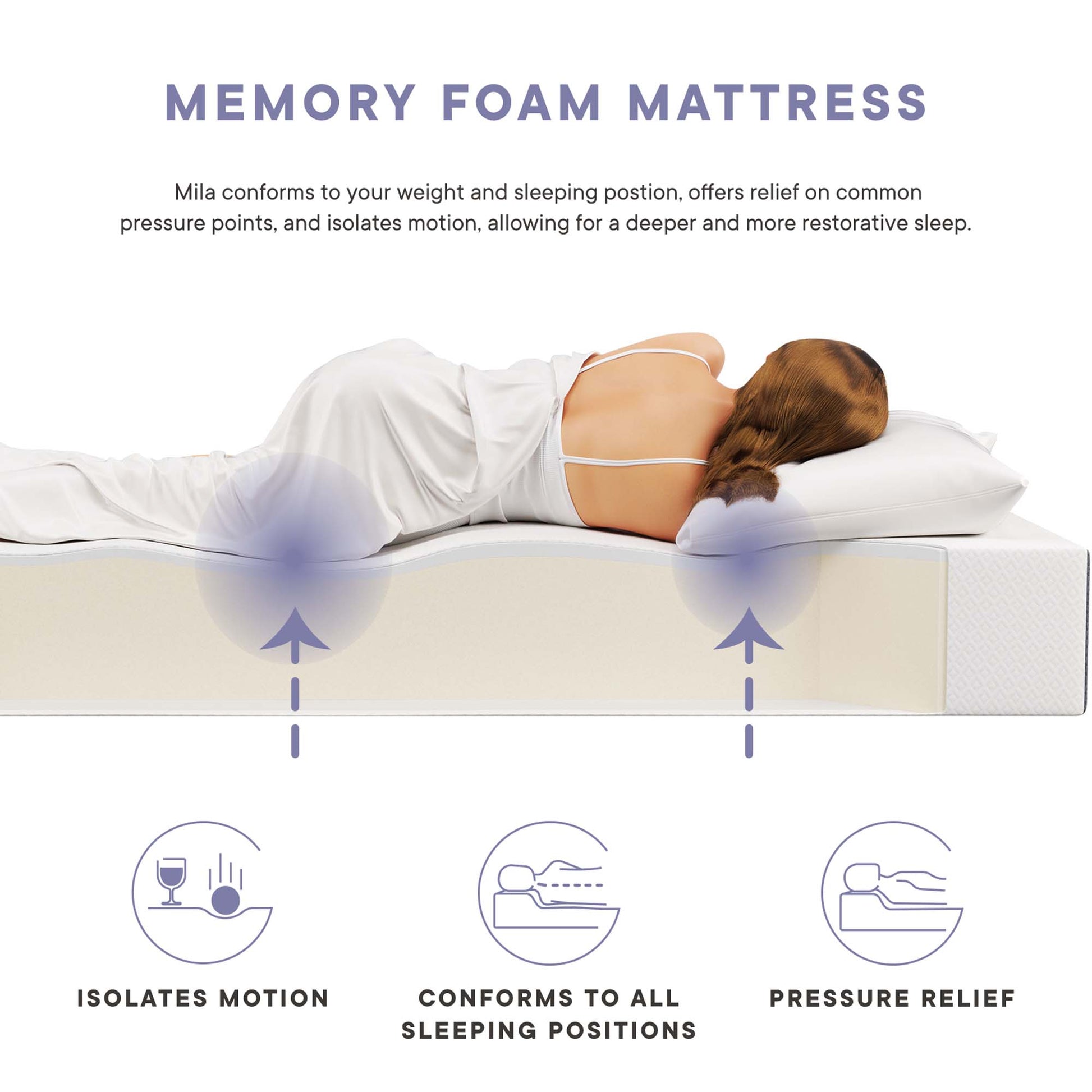 Mila 12" California King Mattress