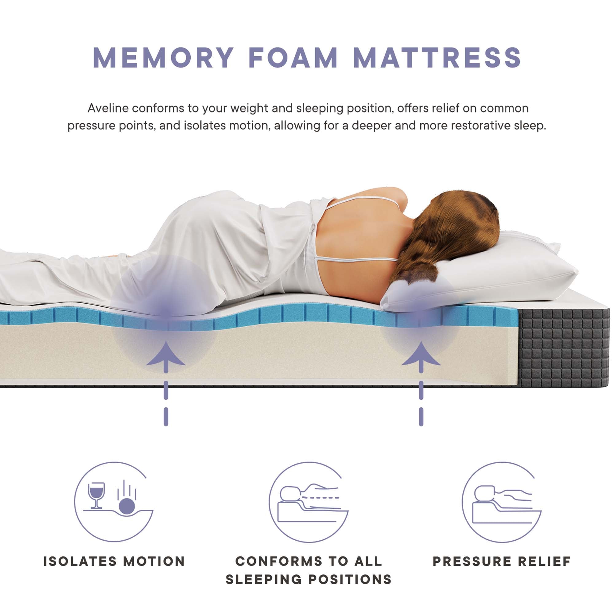 Aveline 8" Twin XL Mattress