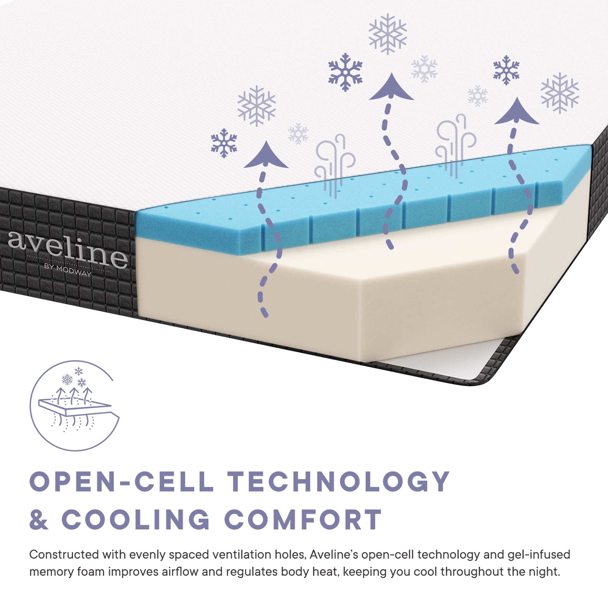 Aveline 8" Twin XL Mattress