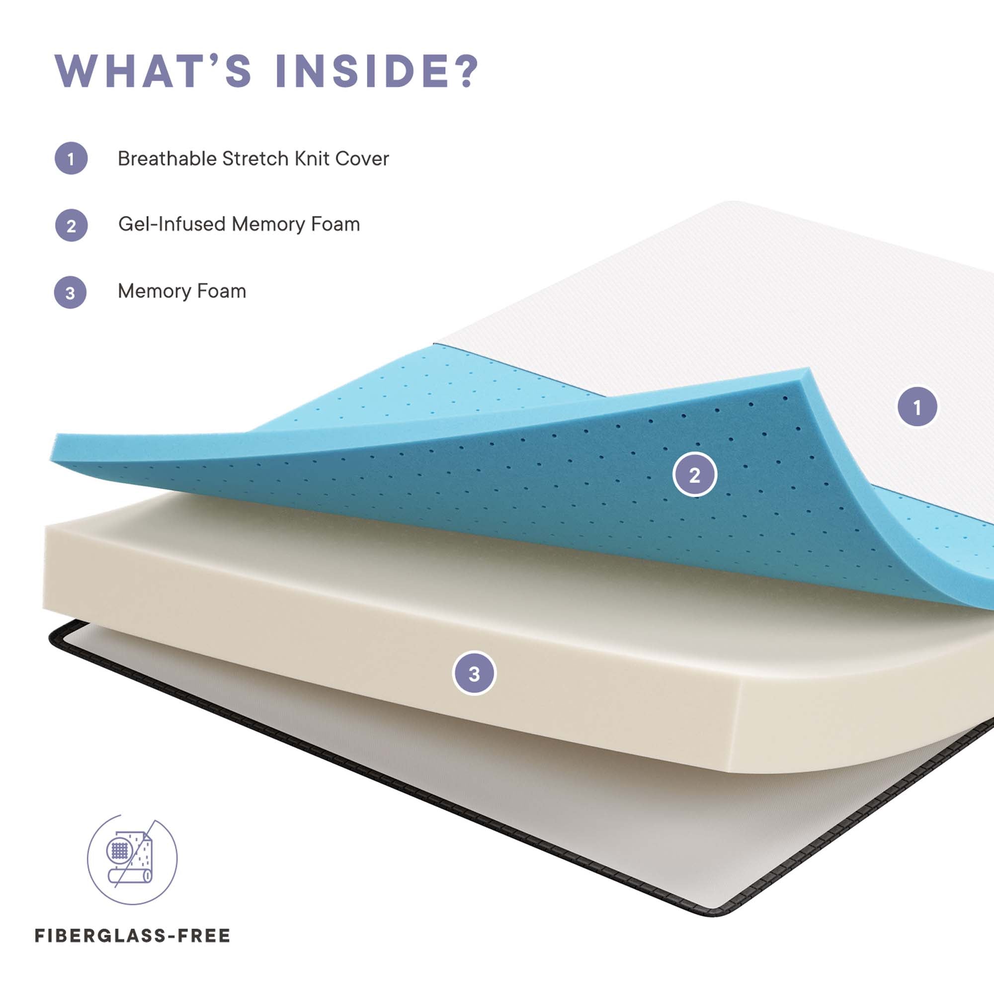 Aveline 8" Twin XL Mattress